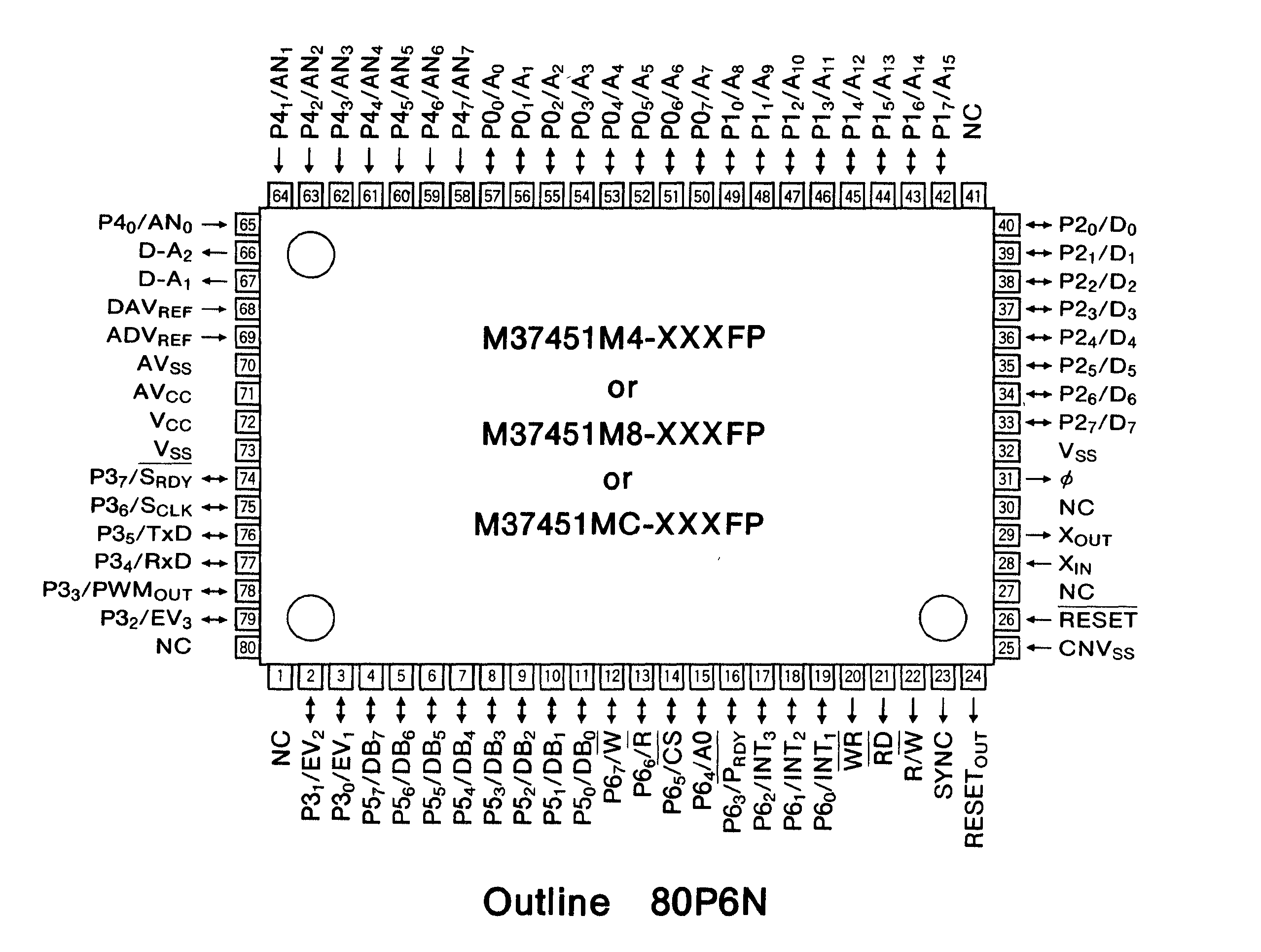 Mitsubishi M37451 pinout