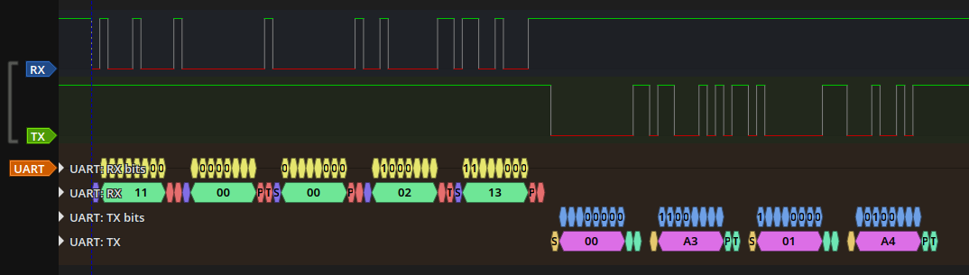 UART trace with even parity